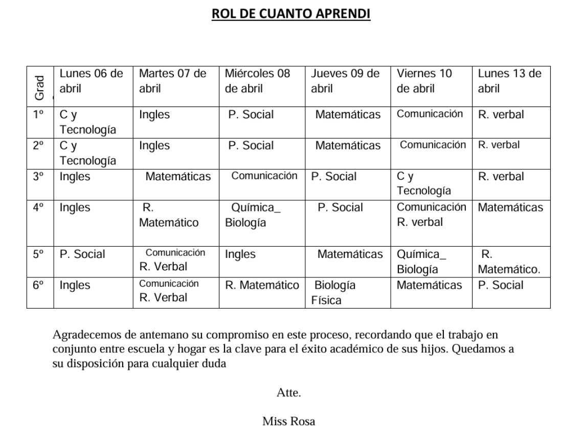 Comunicado Cuanto Aprendi