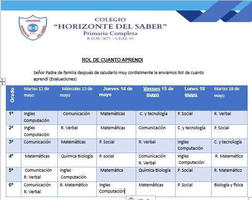 Rol cuanto aprendi